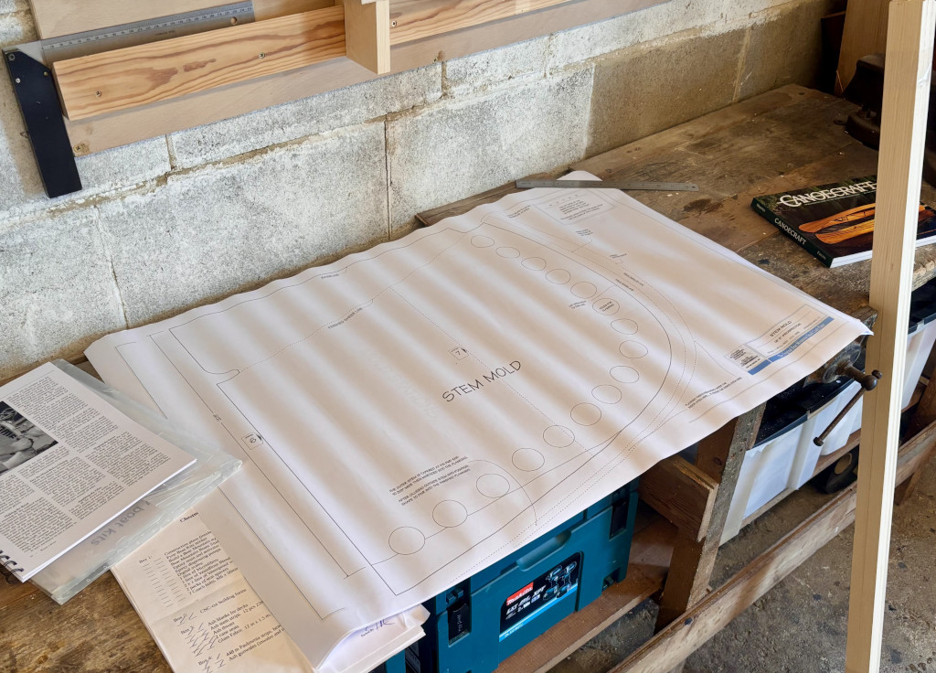 Unrolling the full scale plans